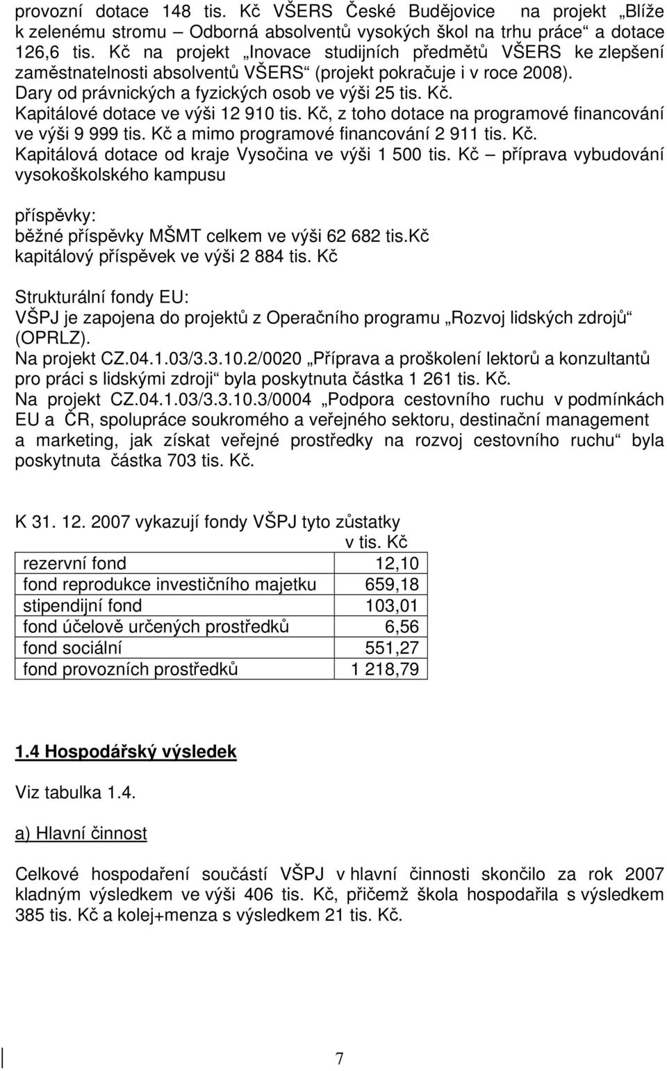 Kapitálové dotace ve výši 12 910 tis. Kč, z toho dotace na programové financování ve výši 9 999 tis. Kč a mimo programové financování 2 911 tis. Kč. Kapitálová dotace od kraje Vysočina ve výši 1 500 tis.