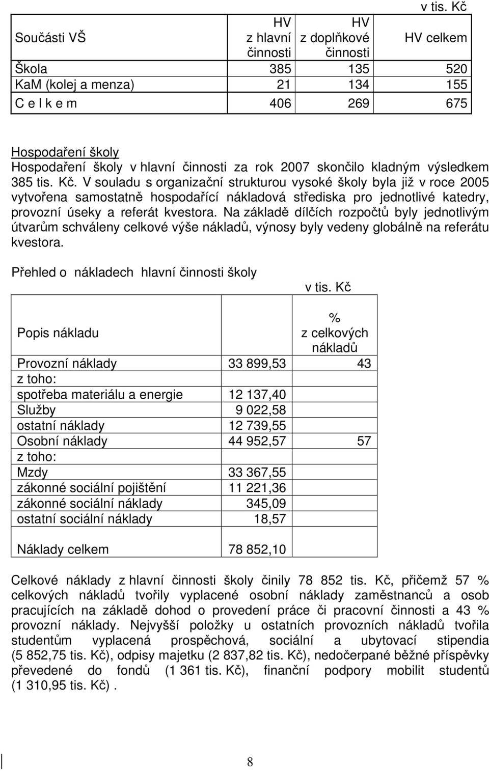 V souladu s organizační strukturou vysoké školy byla již v roce 2005 vytvořena samostatně hospodařící nákladová střediska pro jednotlivé katedry, provozní úseky a referát kvestora.