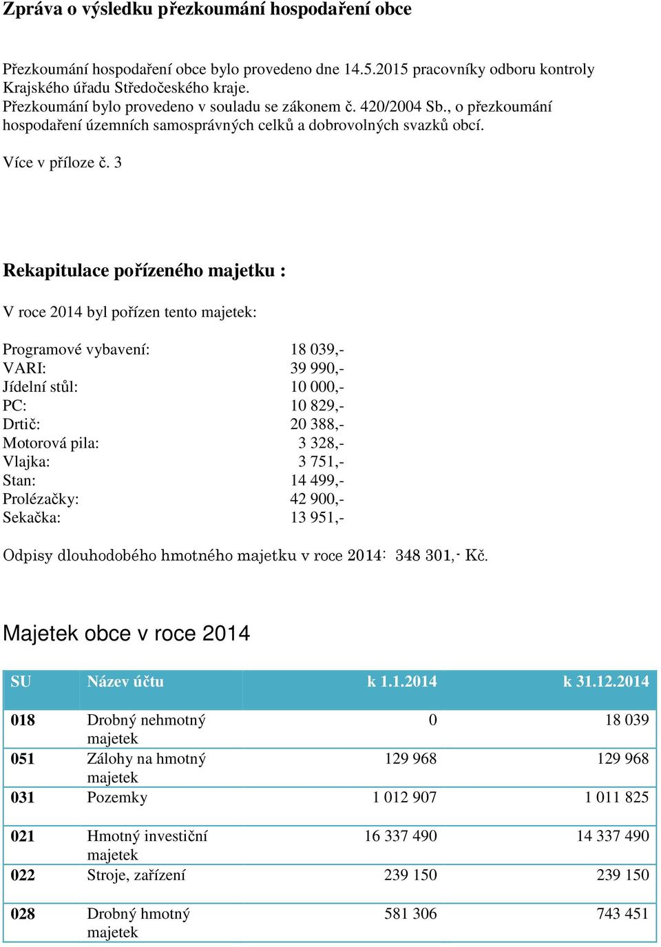 3 Rekapitulace pořízeného majetku : V roce 2014 byl pořízen tento : Programové vybavení: 18 039,- VARI: 39 990,- Jídelní stůl: 10 000,- PC: 10 829,- Drtič: 20 388,- Motorová pila: 3 328,- Vlajka: 3