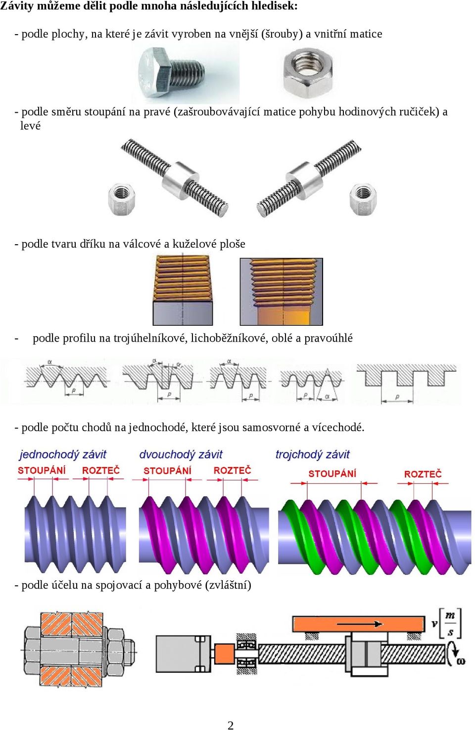 levé - podle tvaru dříku na válcové a kuželové ploše - podle profilu na trojúhelníkové, lichoběžníkové, oblé a