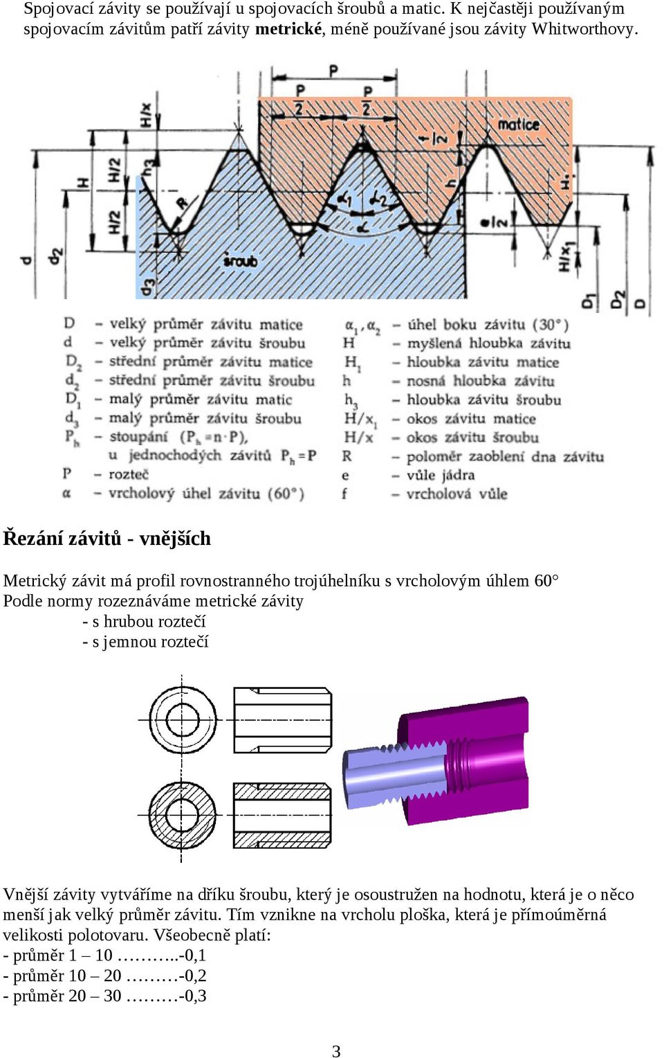 Řezání závitů - vnějších Metrický závit má profil rovnostranného trojúhelníku s vrcholovým úhlem 60 Podle normy rozeznáváme metrické závity - s hrubou