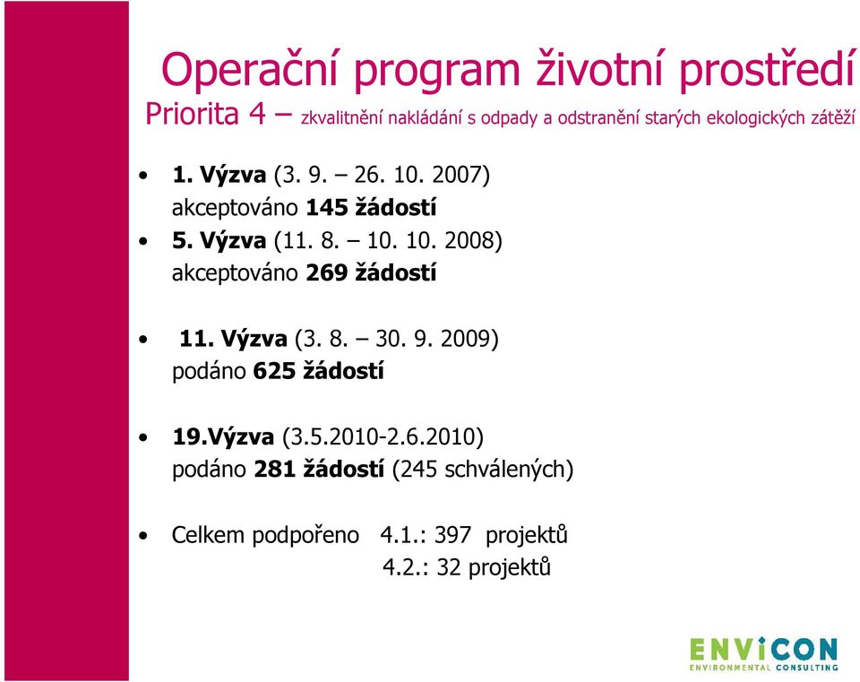 Výzva (3. 8. 30. 9. 2009) podáno 625 žádostí 19.Výzva (3.5.2010-2.6.2010) podáno 281 žádostí (245 schválených) Celkem podpořeno 4.