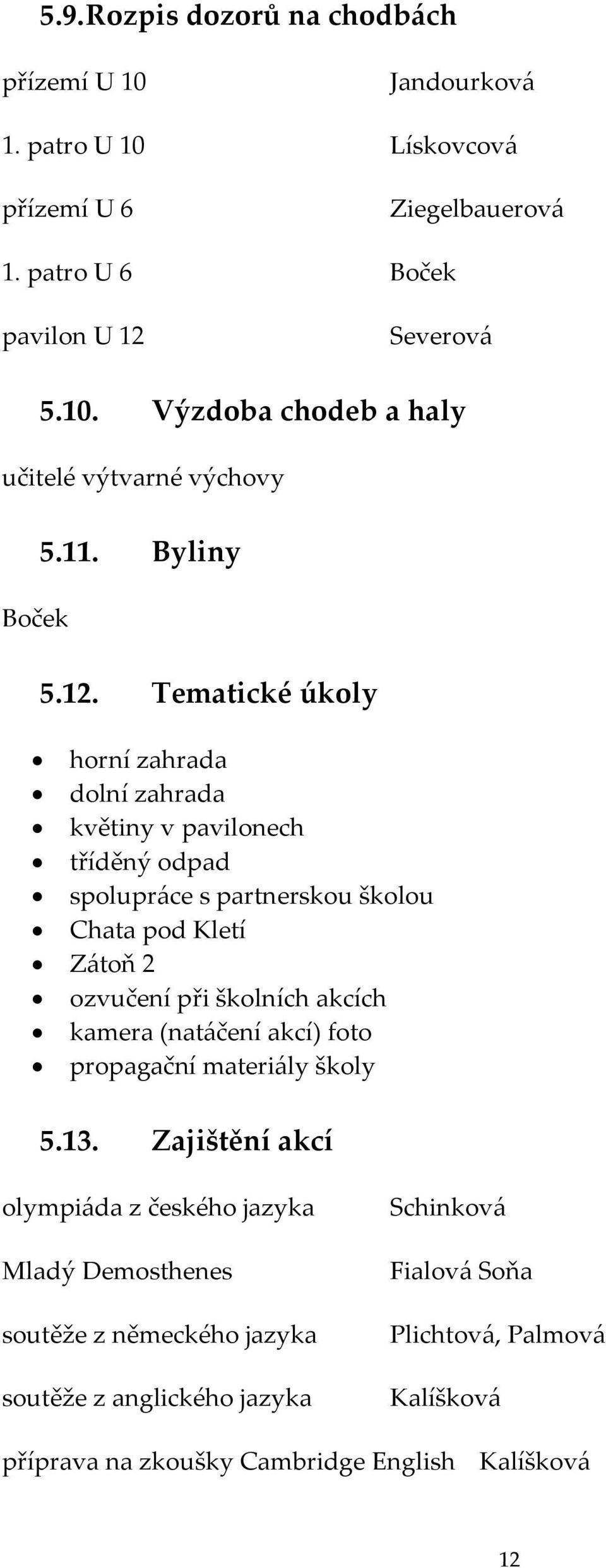 Tematické úkoly horní zahrada dolní zahrada květiny v pavilonech tříděný odpad spolupráce s partnerskou školou Chata pod Kletí Zátoň 2 ozvučení při školních akcích