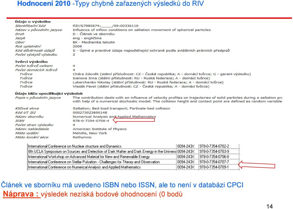 ISBN nebo ISSN, ale to není v databázi CPCI