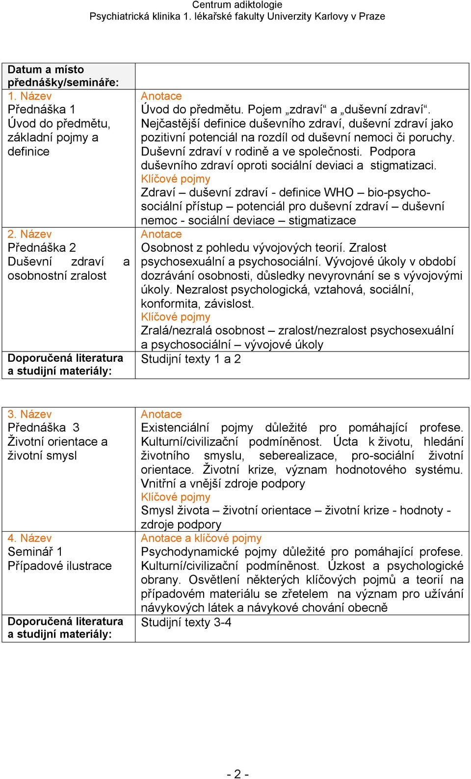 Podpora duševního zdraví oproti sociální deviaci a stigmatizaci.