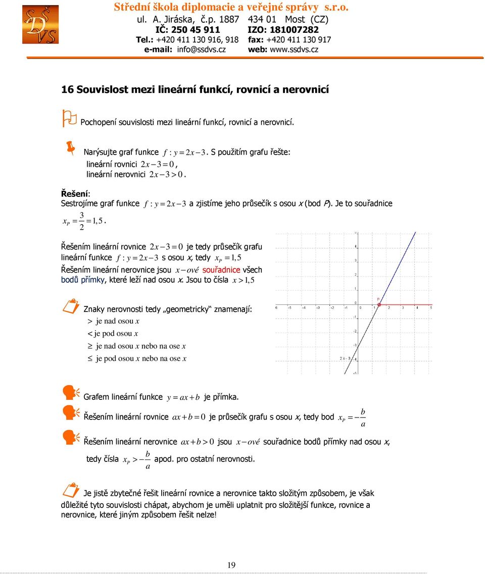 2 Řešením lineární rovnice 2x 3 = 0 je tedy průsečík grafu lineární funkce f : y = 2x 3 s osou x, tedy x P = 1,5 Řešením lineární nerovnice jsou x ové souřadnice všech bodů přímky, které leží nad