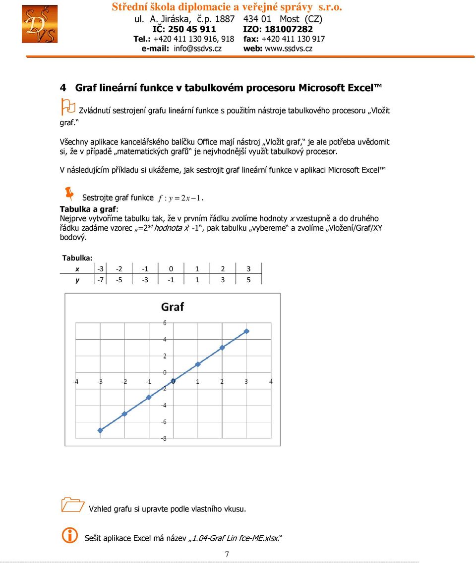 V následujícím příkladu si ukážeme, jak sestrojit graf lineární funkce v aplikaci Microsoft Excel Sestrojte graf funkce f : y = 2x 1.