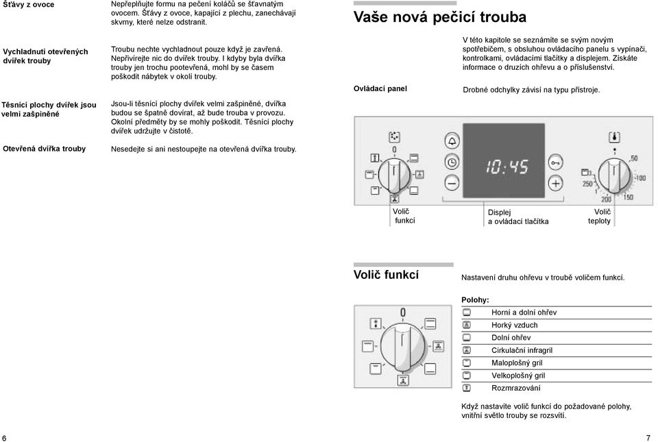 I kdyby byla dvířka trouby jen trochu pootevřená, mohl by se časem poškodit nábytek v okolí trouby.