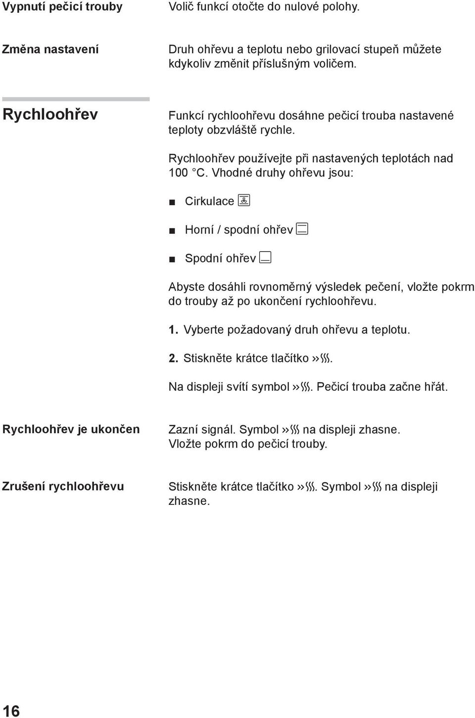 Vhodné druhy ohřevu jsou: Cirkulace Horní / spodní ohřev Spodní ohřev Abyste dosáhli rovnoměrný výsledek pečení, vložte pokrm do trouby až po ukončení rychloohřevu. 1.