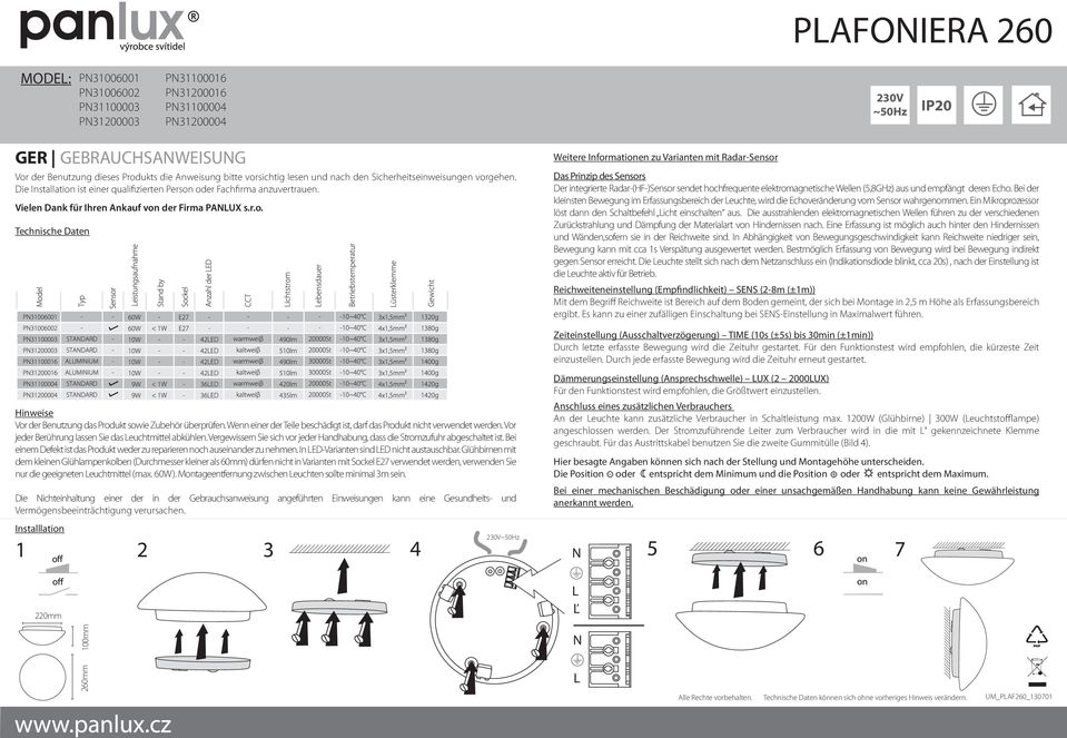 Radar-Sensor Das Prinzip des Sensors Der integrierte Radar-(HF-)Sensor sendet hochfrequente elektromagnetische Wellen (5,8GHz) aus und empfängt deren Echo.