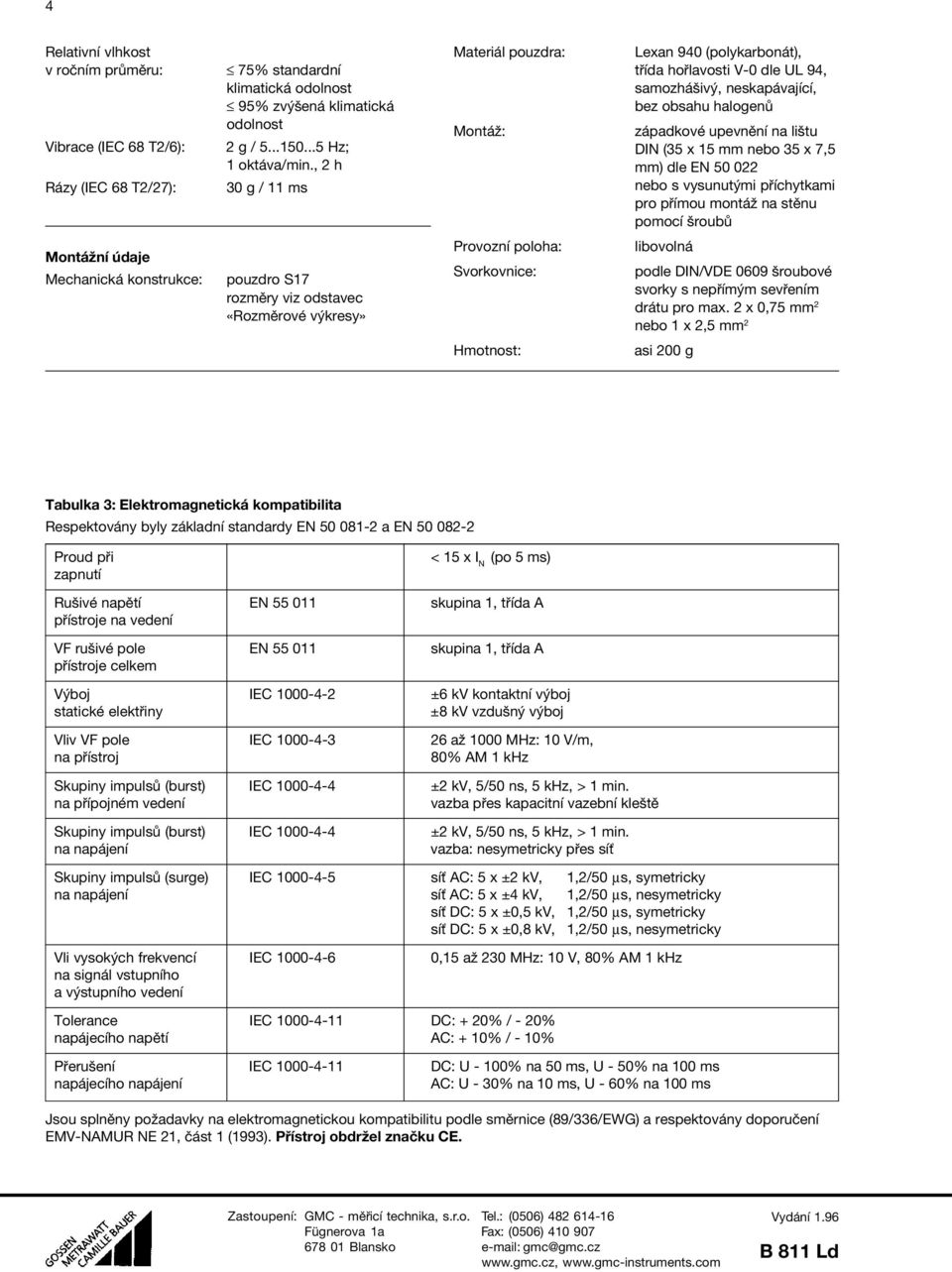 , 2 h 30 g / 11 ms Materi l pouzdra: Mont 0 4: Lexan 940 (polykarbon t), t 0 4 0 0da ho 0 4lavosti V-0 dle UL 94, samozh 0 2iv 0 1, neskap vaj 0 0c 0 0, bez obsahu halogen 0 7 z padkov 0 6 upevn 0 3n