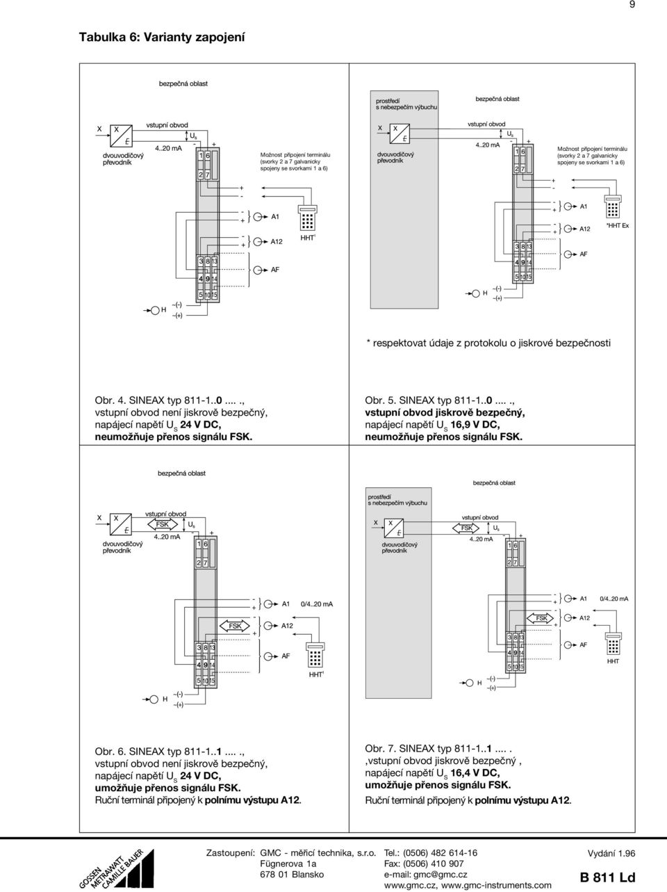 Obr. 5. SINEAX typ 811-1..0...., vstupn 0 0 obvod jiskrov 0 3 bezpe 0 9n 0 1, 16,9 V DC, neumo 0 4 0 3uje p 0 4enos sign lu FSK. Obr. 6. SINEAX typ 811-1..1...., vstupn 0 0 obvod nen 0 0 jiskrov 0 3 bezpe 0 9n 0 1, 24 V DC, umo 0 4 0 3uje p 0 4enos sign lu FSK.