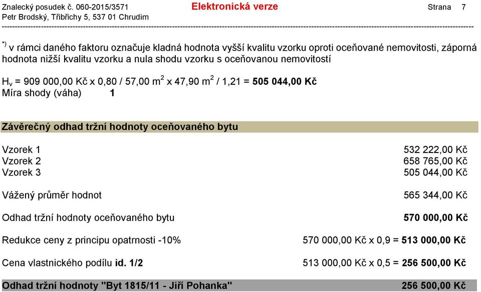 shodu vzorku s oceňovanou nemovitostí H v = 909 000,00 Kč x 0,80 / 57,00 m 2 x 47,90 m 2 / 1,21 = 505 044,00 Kč Míra shody (váha) 1 Závěrečný odhad tržní hodnoty oceňovaného bytu Vzorek