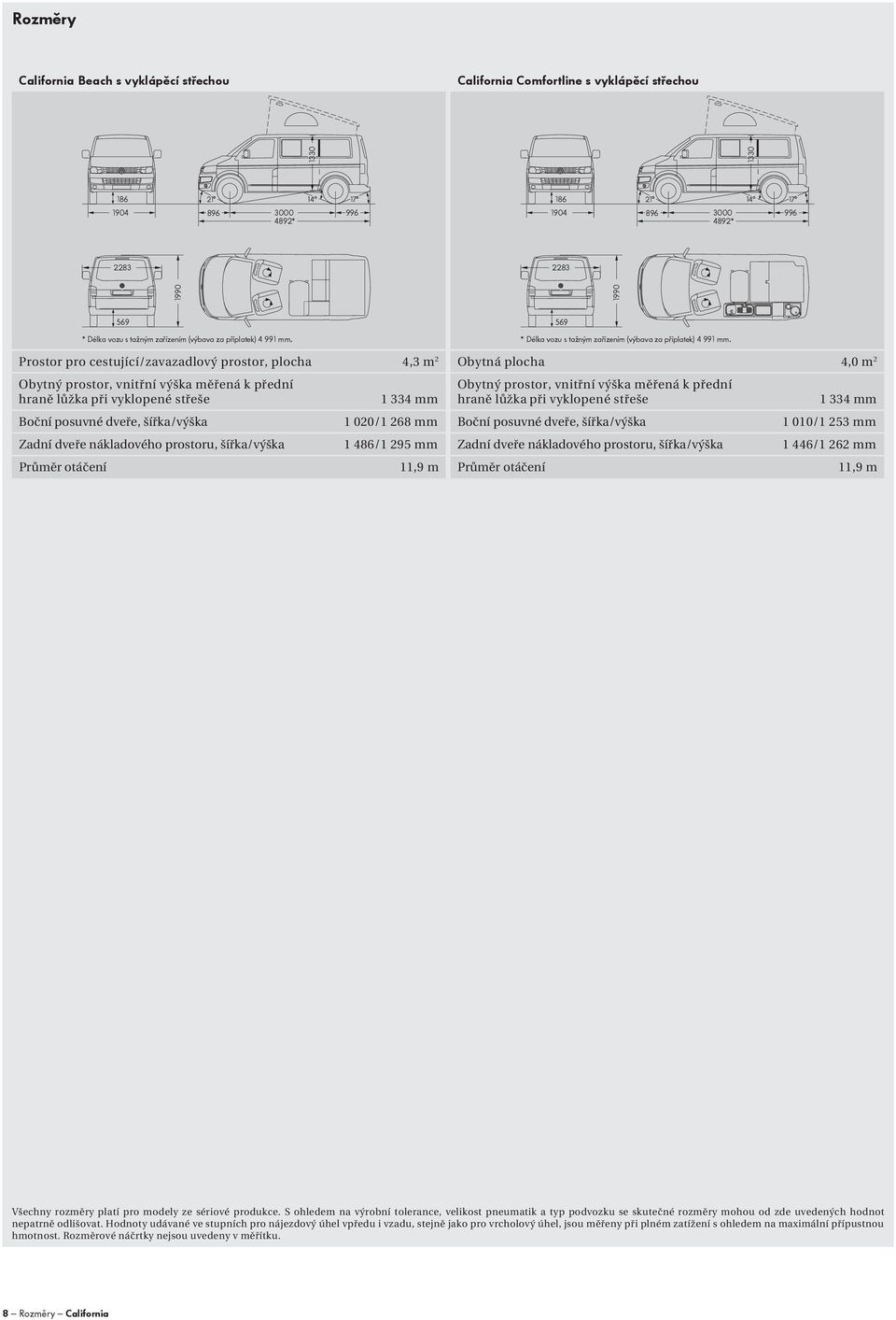 Prostor pro cestující/zavazadlový prostor, plocha 4,3 m 2 Obytná plocha 4,0 m 2 Obytný prostor, vnitřní výška měřená k přední hraně lůžka při vyklopené střeše 1 334 mm Obytný prostor, vnitřní výška