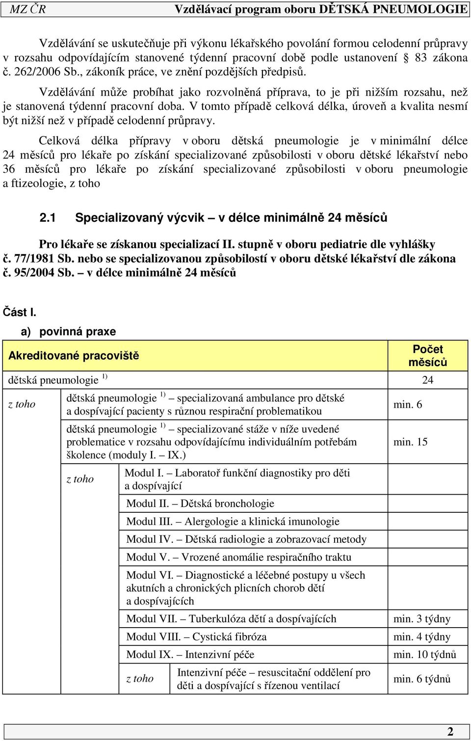 V tomto případě celková délka, úroveň a kvalita nesmí být nižší než v případě celodenní průpravy.