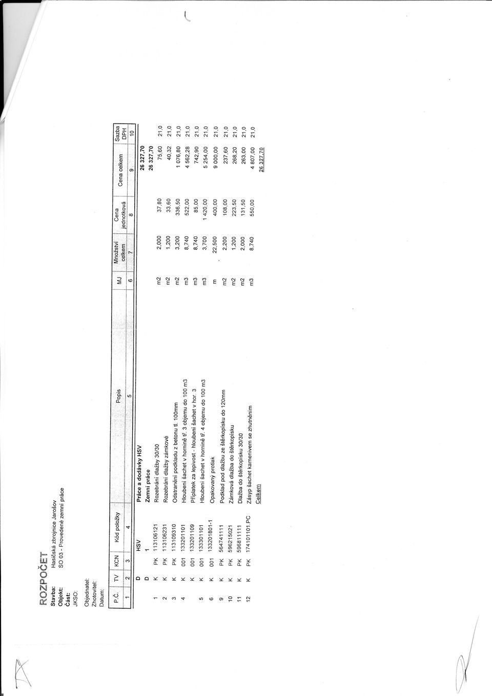 : Csí Cj E E 2 2 E E E 2 ( E' Rozebrání dlažby 30/30 Rozebrání dlažby zámkové dstraně n í podkladu z betonu tl. 100mm Hloubení šachet v horn ině tř.