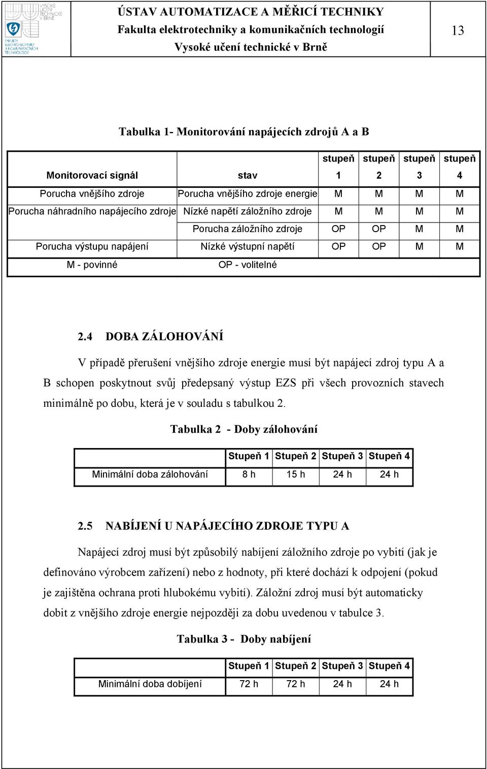 4 DOBA ZÁLOHOVÁNÍ V případě přerušení vnějšího zdroje energie musí být napájecí zdroj typu A a B schopen poskytnout svůj předepsaný výstup EZS při všech provozních stavech minimálně po dobu, která je