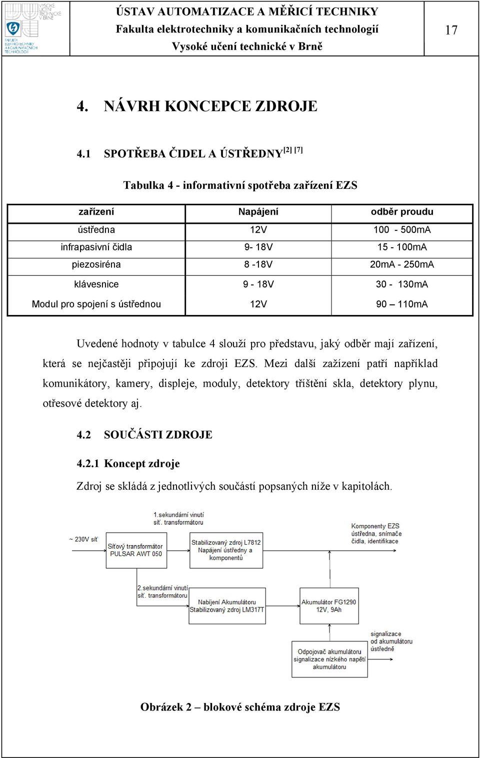 8-18V 20mA - 250mA klávesnice 9-18V 30-130mA Modul pro spojení s ústřednou 12V 90 110mA Uvedené hodnoty v tabulce 4 slouží pro představu, jaký odběr mají zařízení, která se