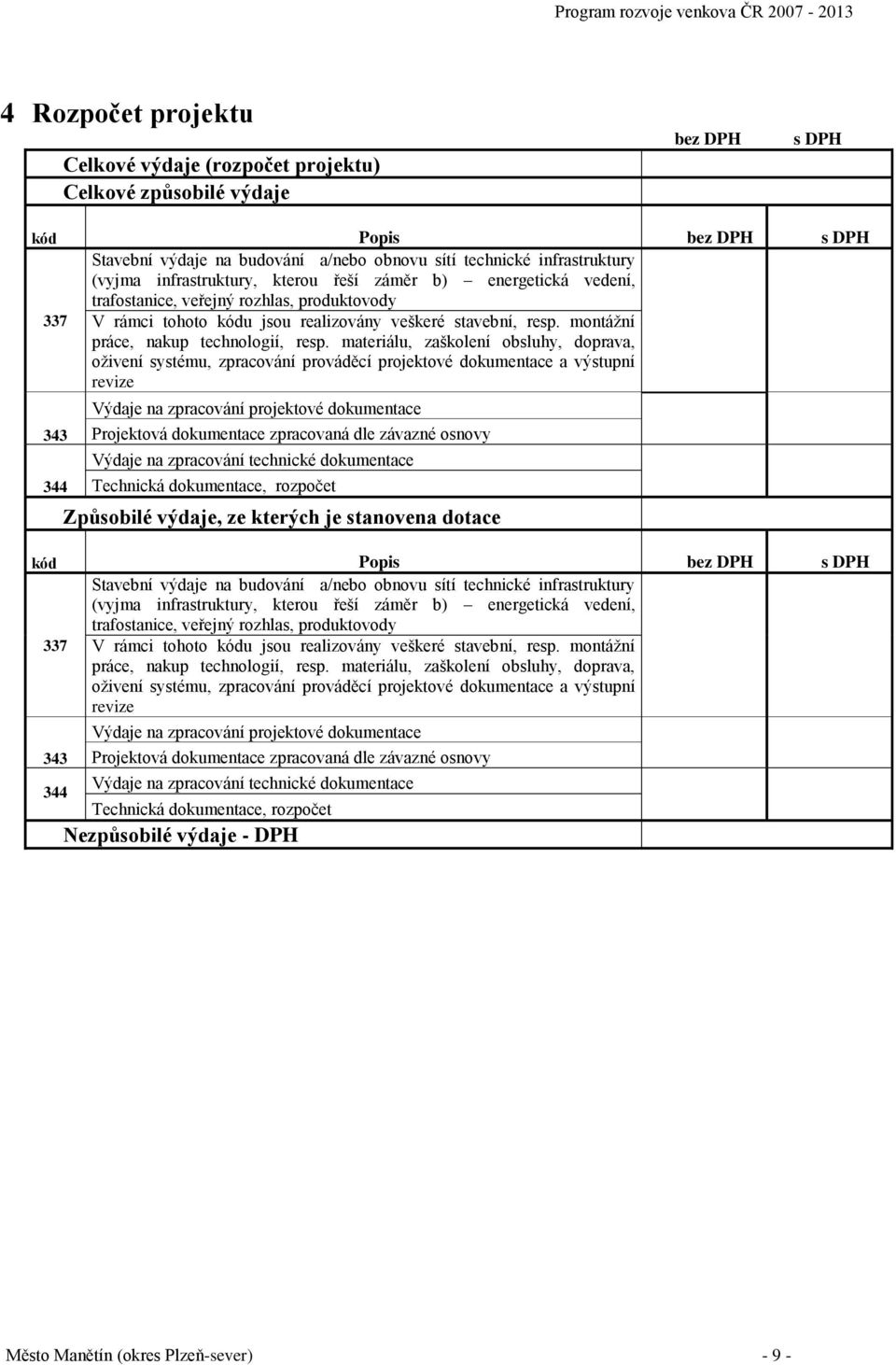 montážní práce, nakup technologií, resp.