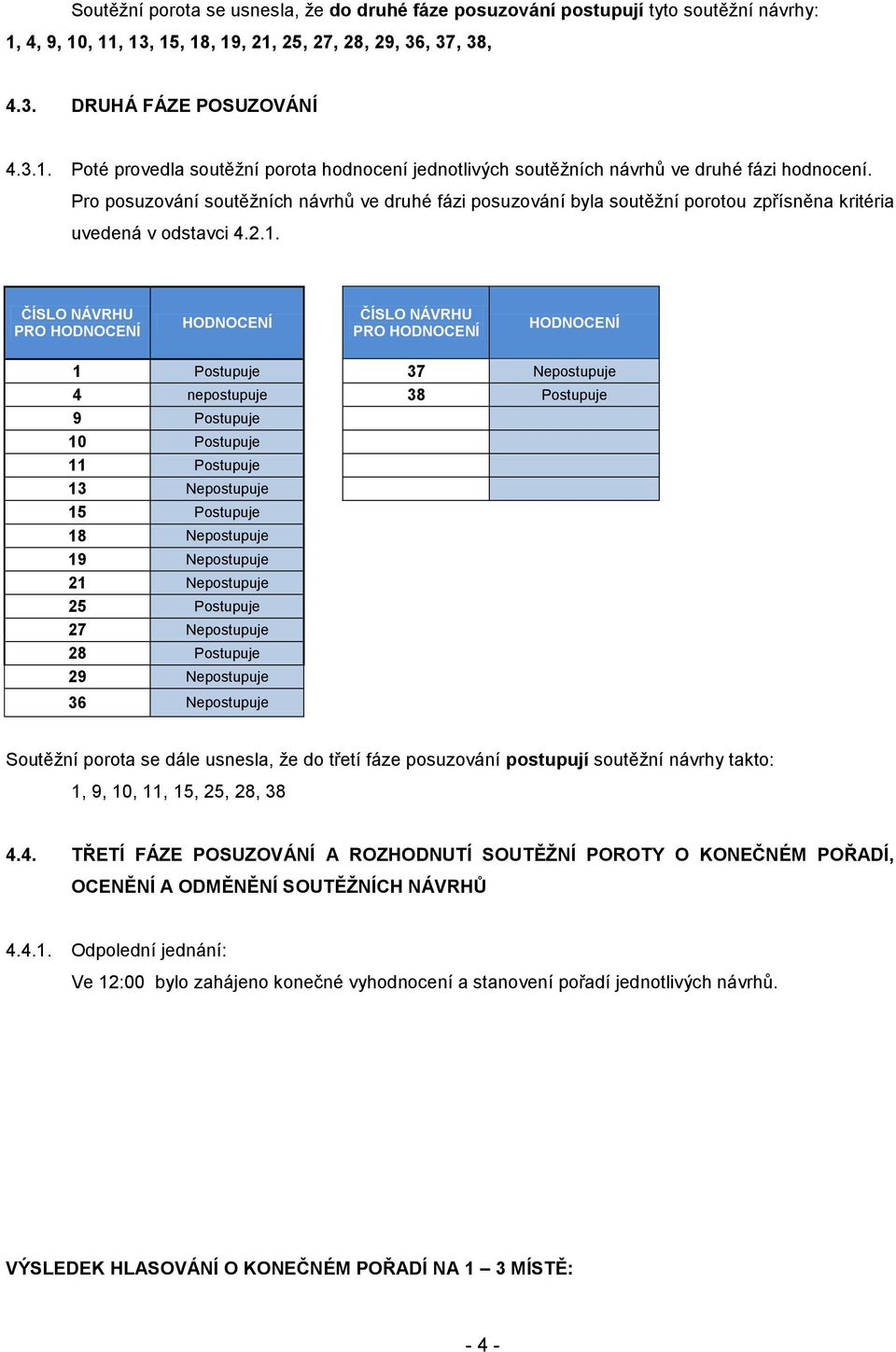 ČÍSLO NÁVRHU PRO ČÍSLO NÁVRHU PRO 1 Postupuje 37 Nepostupuje 4 nepostupuje 38 Postupuje 9 Postupuje 10 Postupuje 11 Postupuje 13 Nepostupuje 15 Postupuje 18 Nepostupuje 19 Nepostupuje 21 Nepostupuje
