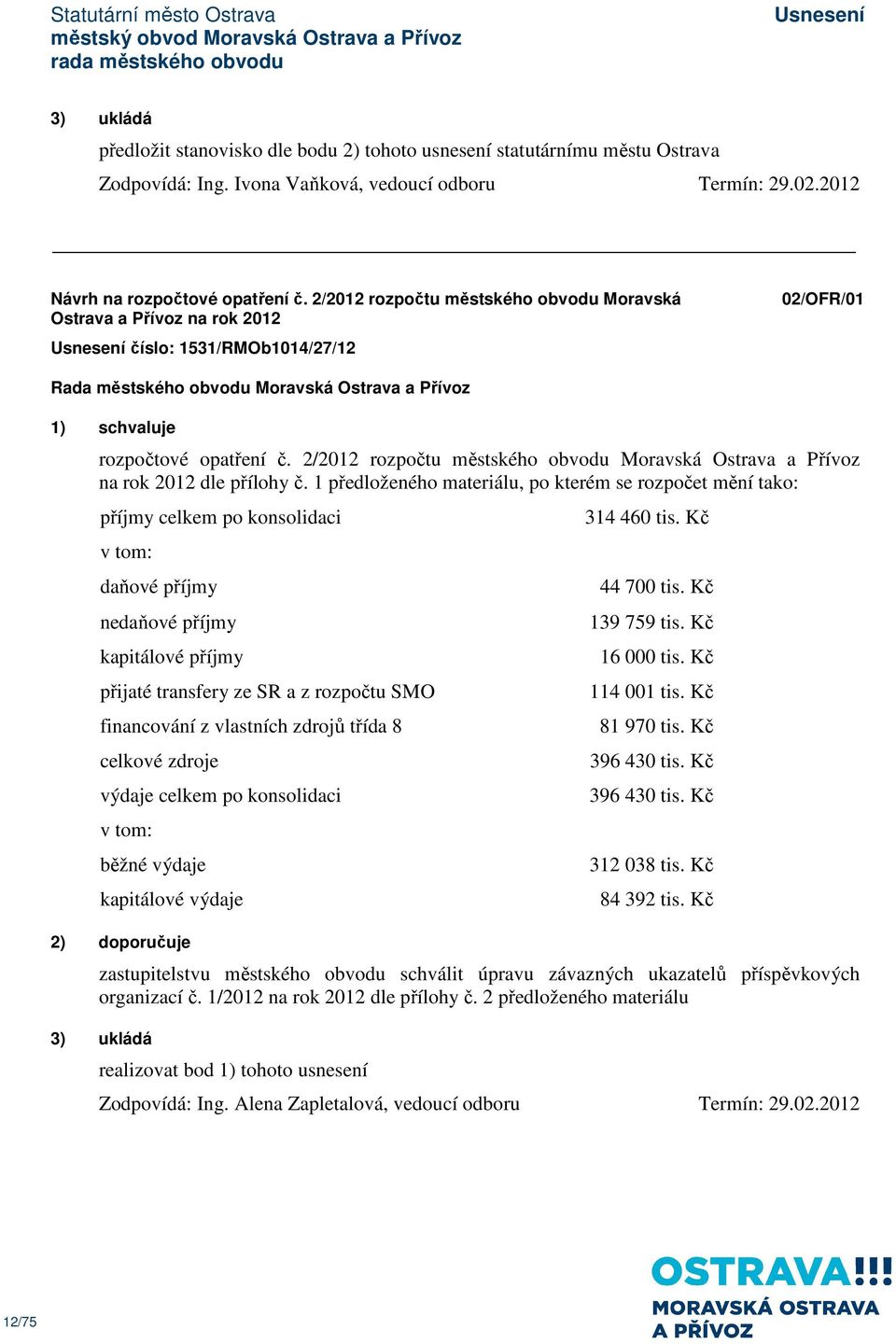 2/2012 rozpočtu městského obvodu Moravská Ostrava a Přívoz na rok 2012 dle přílohy č.