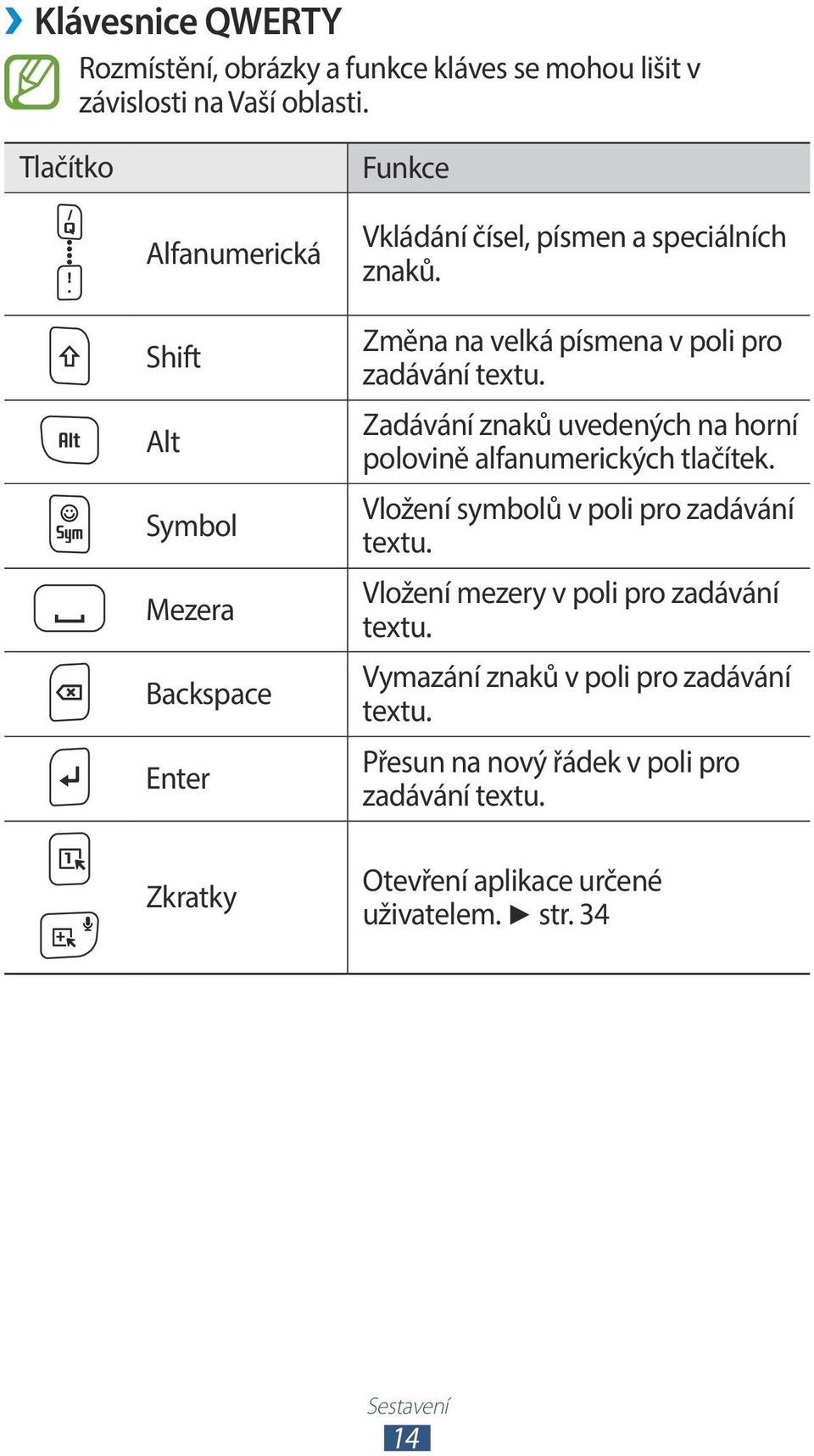 Změna na velká písmena v poli pro zadávání textu. Zadávání znaků uvedených na horní polovině alfanumerických tlačítek.