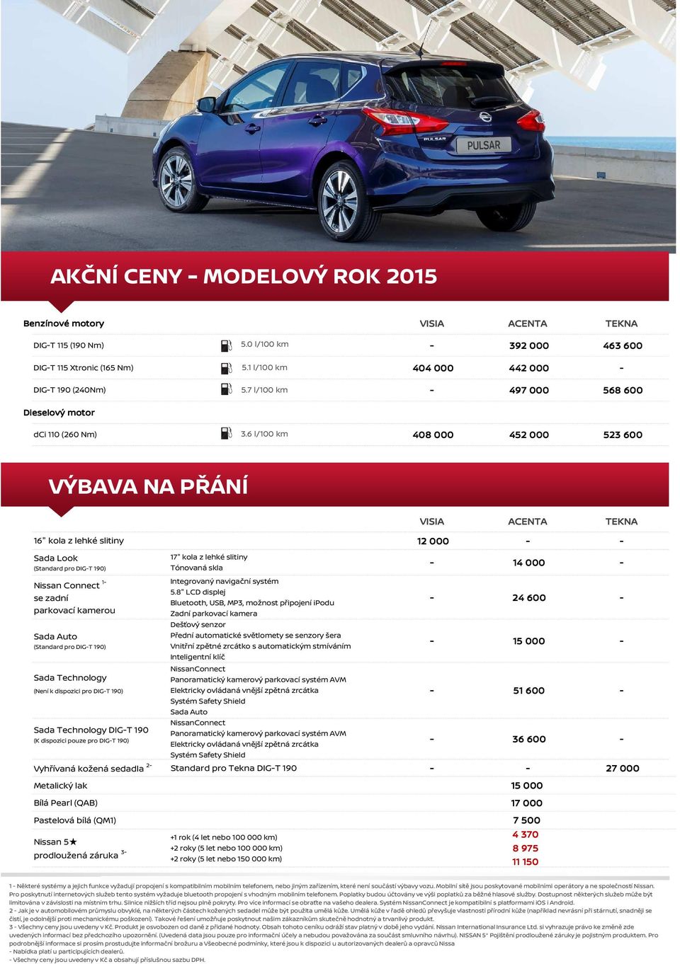 6 l/100 km 408 000 452 000 523 600 VÝBAVA NA ŘÁNÍ 16" kola z lehké slitiny 12 000 Sada Look (Standard pro DIGT 190) Nissan Connect 1 se zadní parkovací kamerou (Standard pro DIGT 190) Sada Technology