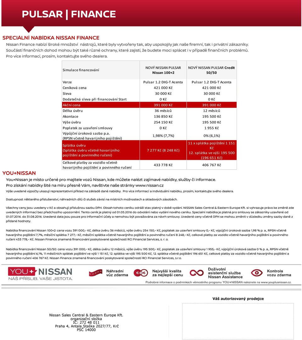 Simulace financování NOVÝ NISSAN ULSAR Nissan 100+2 NOVÝ NISSAN ULSAR Credit 50/50 YOU+NISSAN Verze ulsar 1.2 DIGT Acenta ulsar 1.