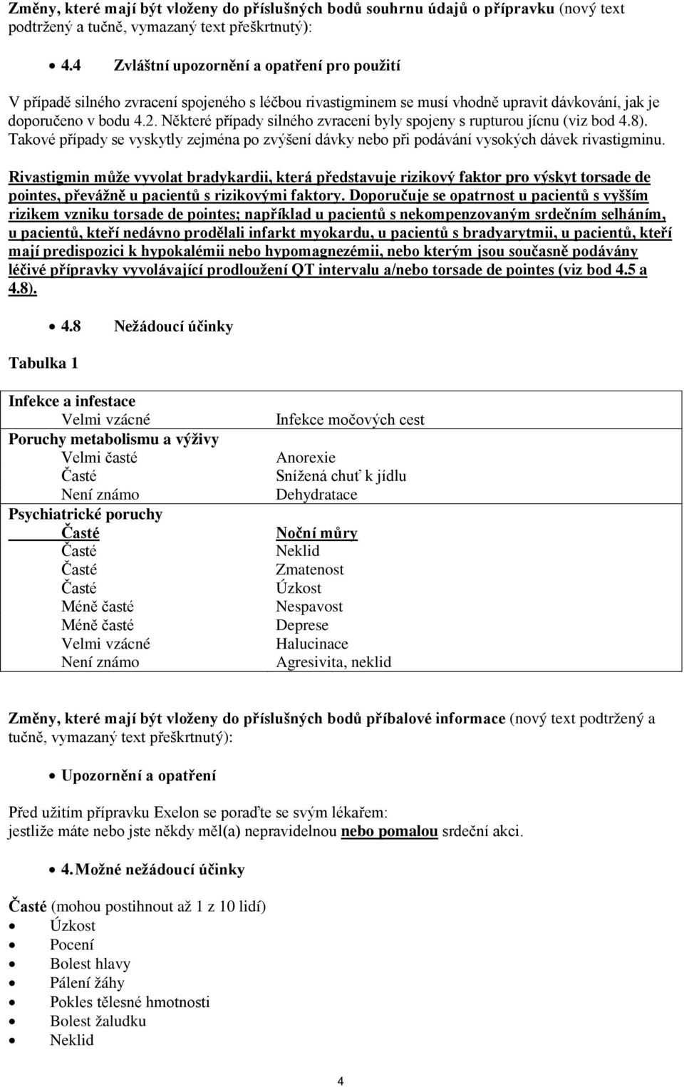 Některé případy silného zvracení byly spojeny s rupturou jícnu (viz bod 4.8). Takové případy se vyskytly zejména po zvýšení dávky nebo při podávání vysokých dávek rivastigminu.