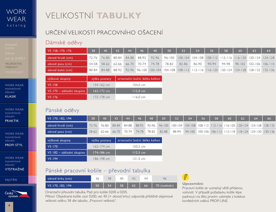 112-116 116-120 120-124 124-128 128-132 132-136 výškové skupiny výška postavy orientační boční délka kalhot VS 158 154-162 cm 104,0 cm VS 170 základní skupina 162-172 cm 112,0 cm VS 176 172-178 cm