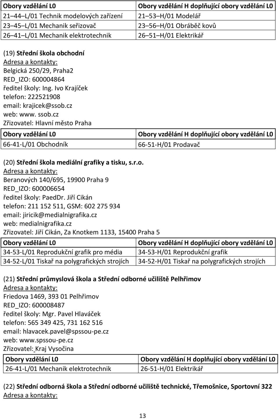 cz Zřizovatel: Hlavní město Praha 66-41-L/01 Obchodník 21 53 H/01 Modelář 23 56 H/01 Obráběč kovů 26 51 H/01 Elektrikář 66-51-H/01 Prodavač (20) Střední škola mediální grafiky a tisku, s.r.o. Beranových 140/695, 19900 Praha 9 RED_IZO: 600006654 ředitel školy: PaedDr.