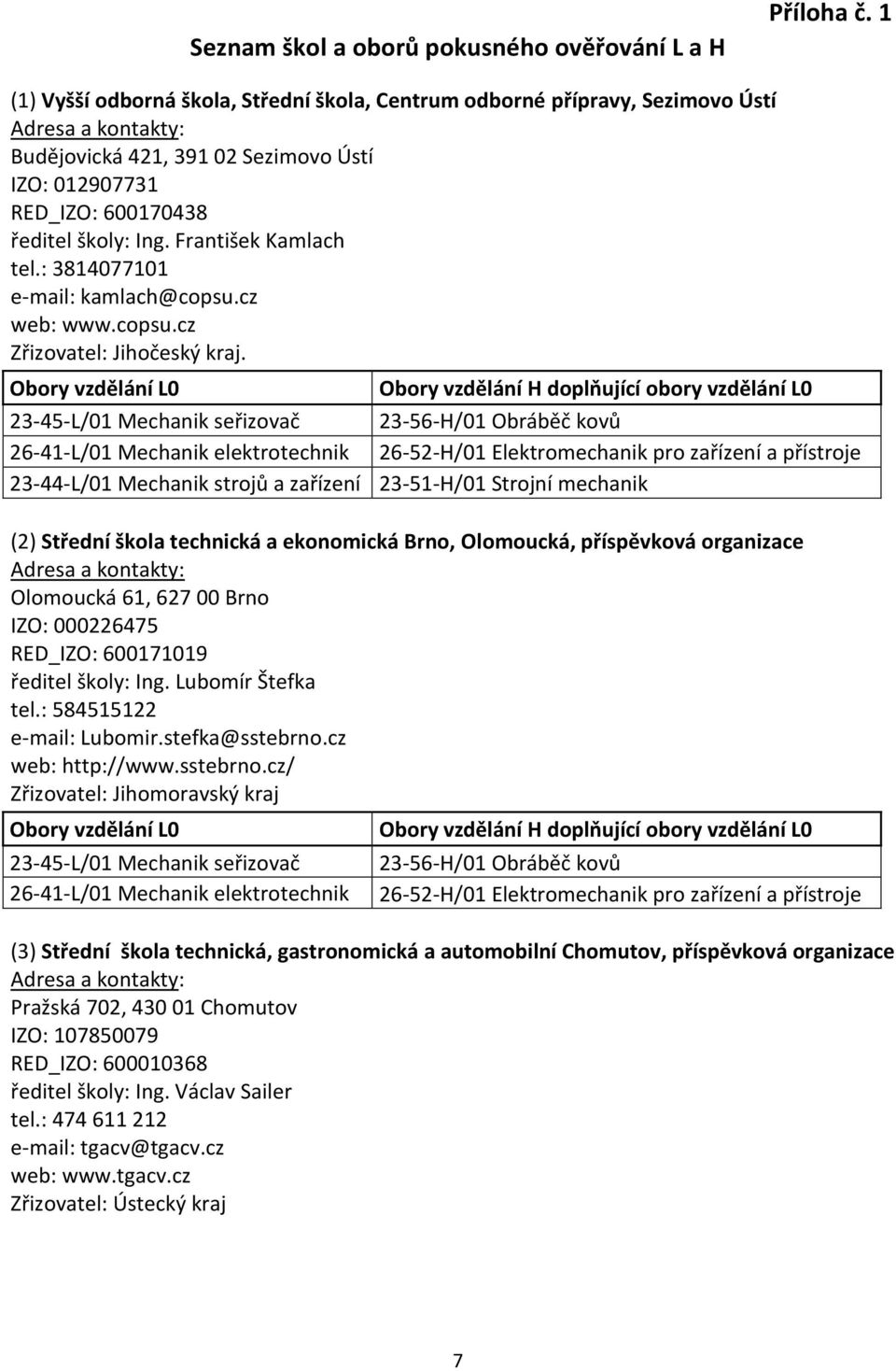 : 3814077101 e-mail: kamlach@copsu.cz web: www.copsu.cz Zřizovatel: Jihočeský kraj.