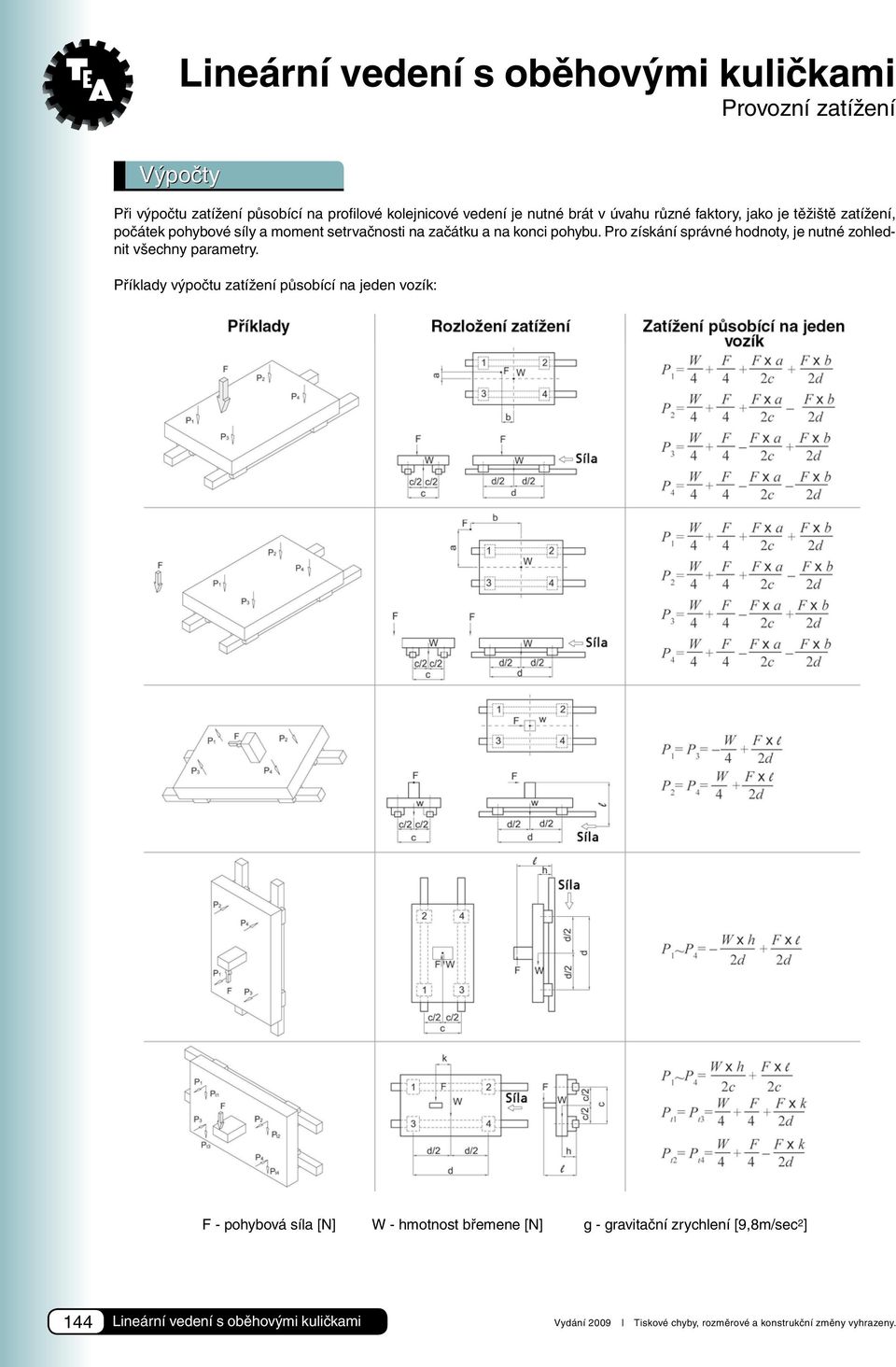 Pro získání správné hodnoty, je nutné zohlednit všechny parametry.