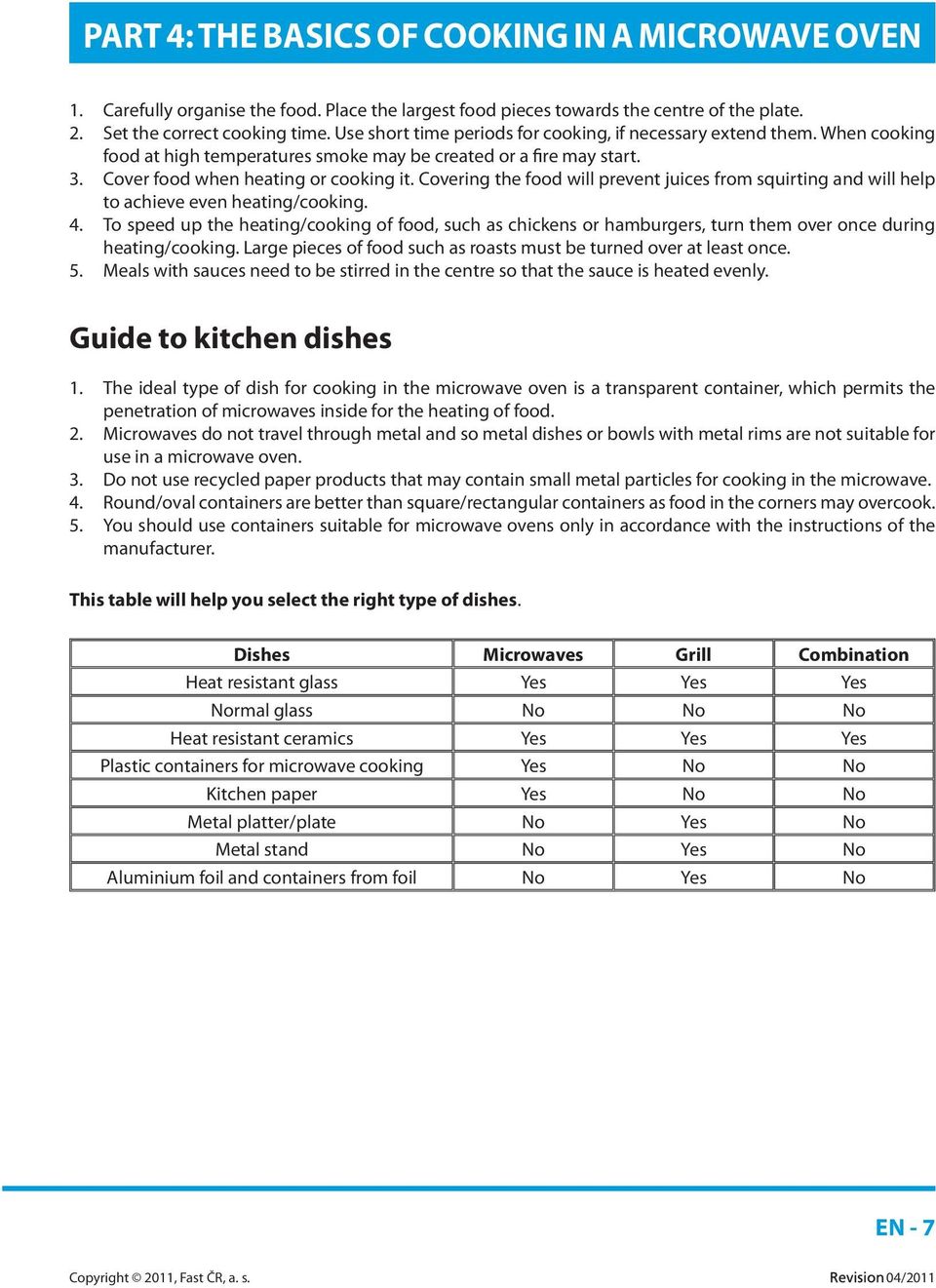 Covering the food will prevent juices from squirting and will help to achieve even heating/cooking. 4.