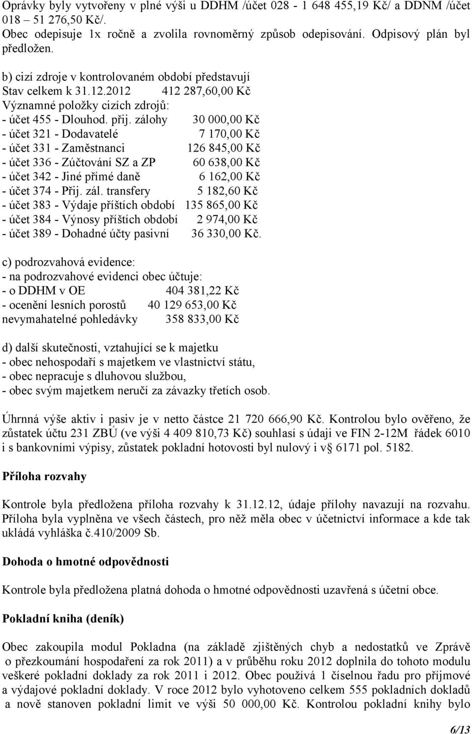 zálohy 30 000,00 Kč - účet 321 - Dodavatelé 7 170,00 Kč - účet 331 - Zaměstnanci 126 845,00 Kč - účet 336 - Zúčtování SZ a ZP 60 638,00 Kč - účet 342 - Jiné přímé daně 6 162,00 Kč - účet 374 - Přij.