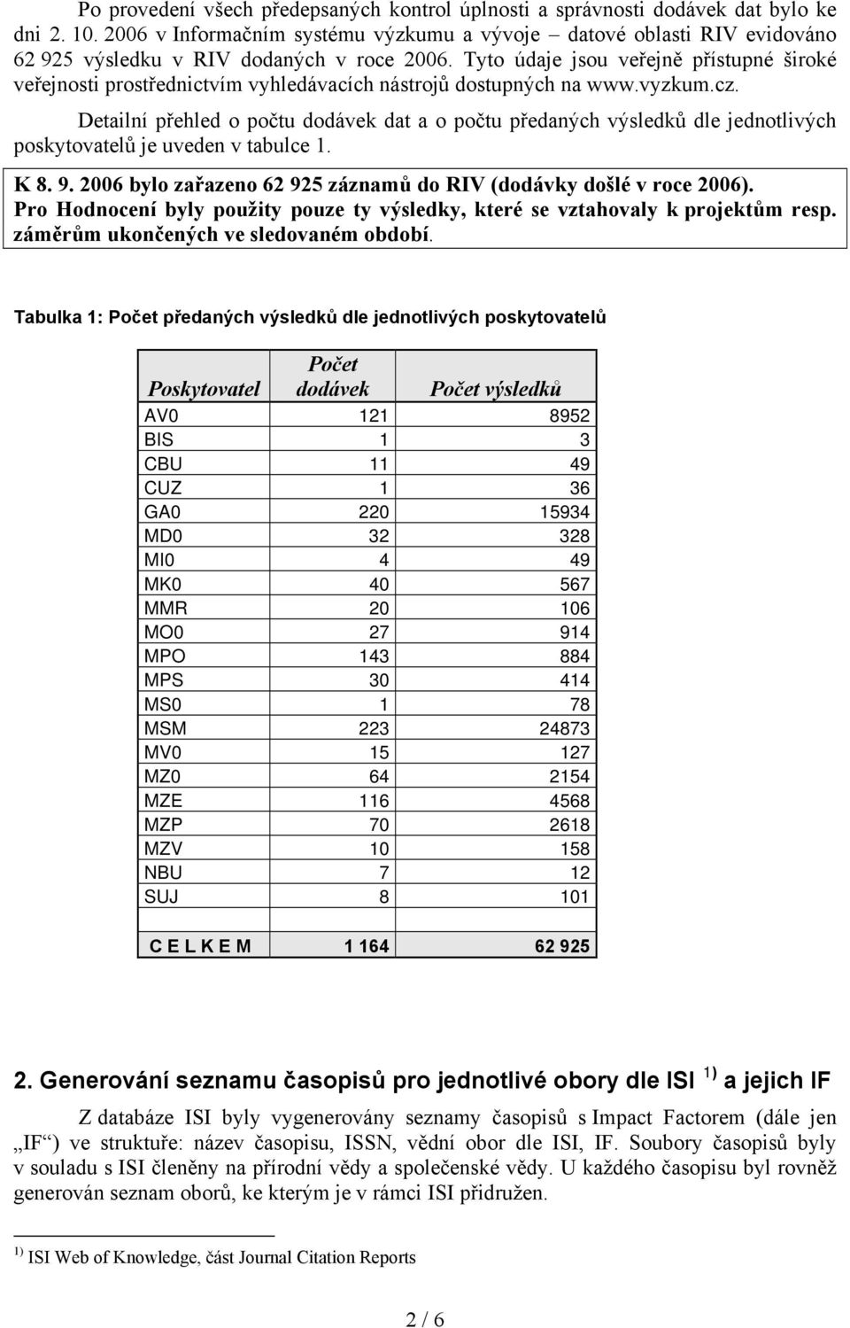 Tyto údaje jsou veřejně přístupné široké veřejnosti prostřednictvím vyhledávacích nástrojů dostupných na www.vyzkum.cz.
