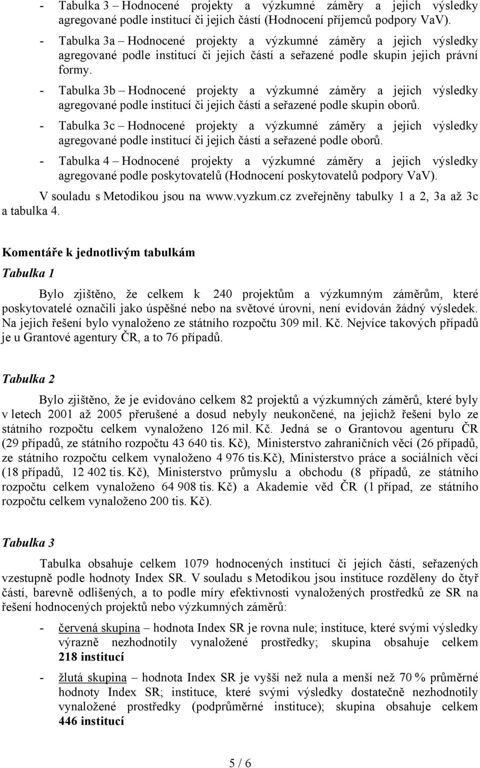 - Tabulka 3b Hodnocené projekty a výzkumné záměry a jejich výsledky agregované podle institucí či jejich částí a seřazené podle skupin oborů.