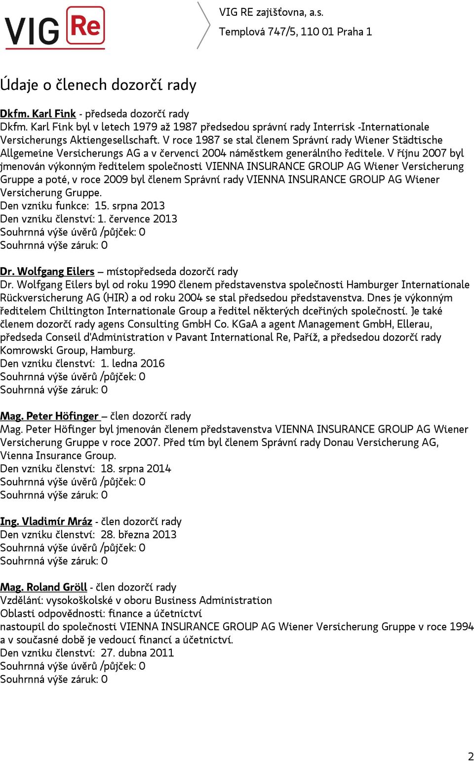 V říjnu 2007 byl jmenován výkonným ředitelem společnosti VIENNA INSURANCE GROUP AG Wiener Versicherung Gruppe a poté, v roce 2009 byl členem Správní rady VIENNA INSURANCE GROUP AG Wiener Versicherung