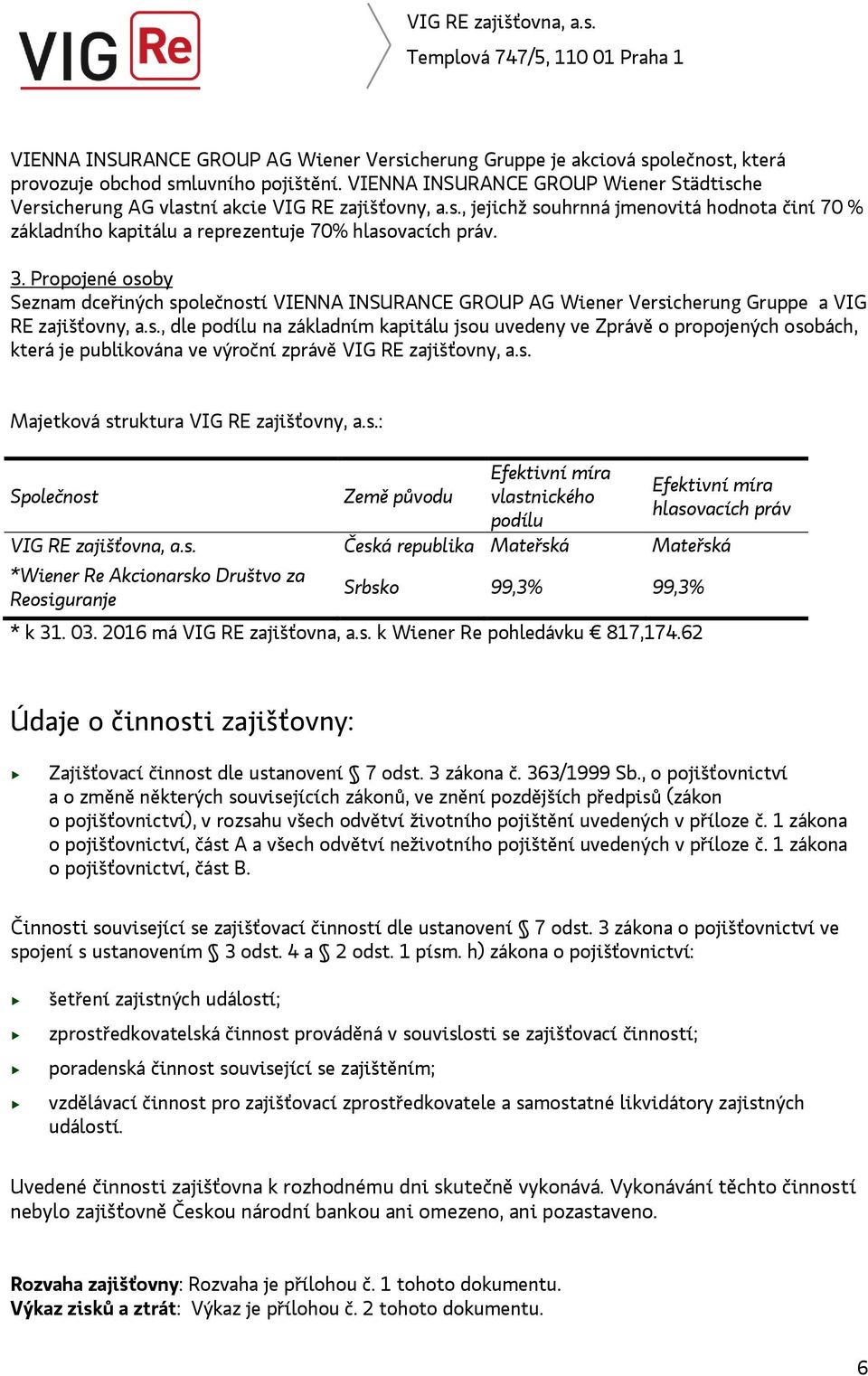Propojené osoby Seznam dceřiných společností VIENNA INSURANCE GROUP AG Wiener Versicherung Gruppe a VIG RE zajišťovny, a.s., dle podílu na základním kapitálu jsou uvedeny ve Zprávě o propojených osobách, která je publikována ve výroční zprávě VIG RE zajišťovny, a.