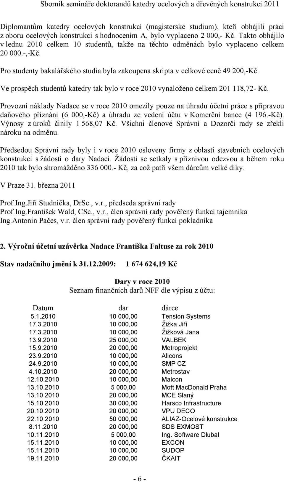 Ve prospěch studentů katedry tak bylo v roce 2010 vynaloženo celkem 201 118,72- Kč.