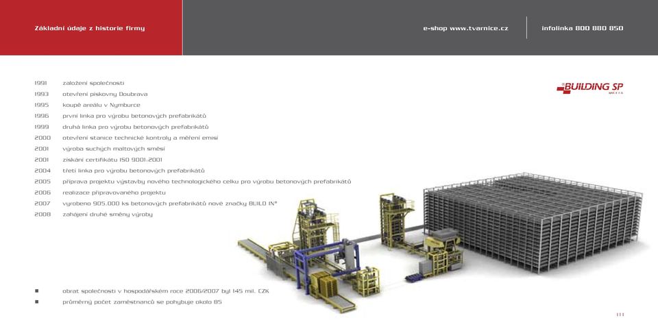betonových prefabrikátů 2000 otevření stanice technické kontroly a měření emisí 2001 výroba suchých maltových směsí 2001 získání certifikátu ISO 9001:2001 2004 třetí linka pro výrobu betonových