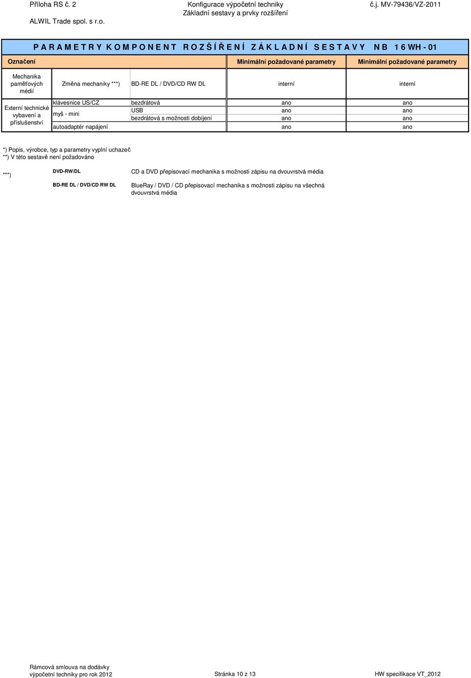 Popis,, typ a parametry vyplní uchazeč * V této sestavě není požadováno ** DVD-RW/DL BD-RE DL / DVD/CD RW DL CD a DVD přepisovací mechanika s možnosti zápisu na