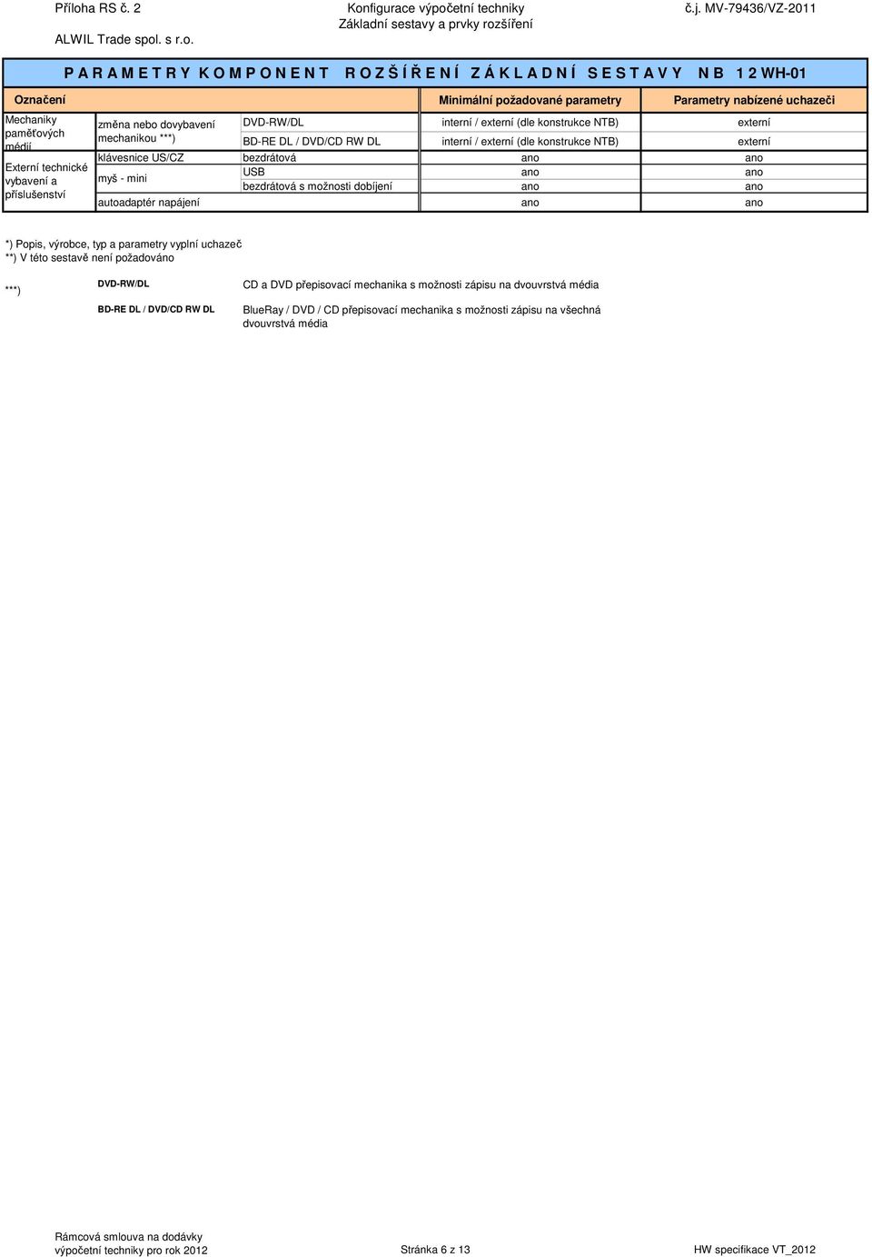 ano ano autoadaptér napájení ano ano Popis,, typ a parametry vyplní uchazeč * V této sestavě není požadováno ** DVD-RW/DL BD-RE DL / DVD/CD RW DL CD a DVD přepisovací mechanika s