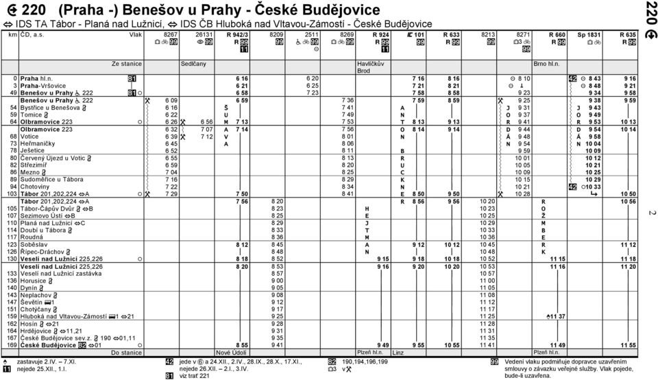 59 8 59 9 25 9 38 9 59 54 Bystice u Benešova 6 16 Š 7 41 A J 9 31 J 9 43 59 Tomice 6 22 U 7 49 N O 9 37 O 9 49 64 Olbramovice 223 6 26 6 56 M 7 13 7 53 T 8 13 9 13 R 9 41 R 9 53 10 13 Olbramovice 223