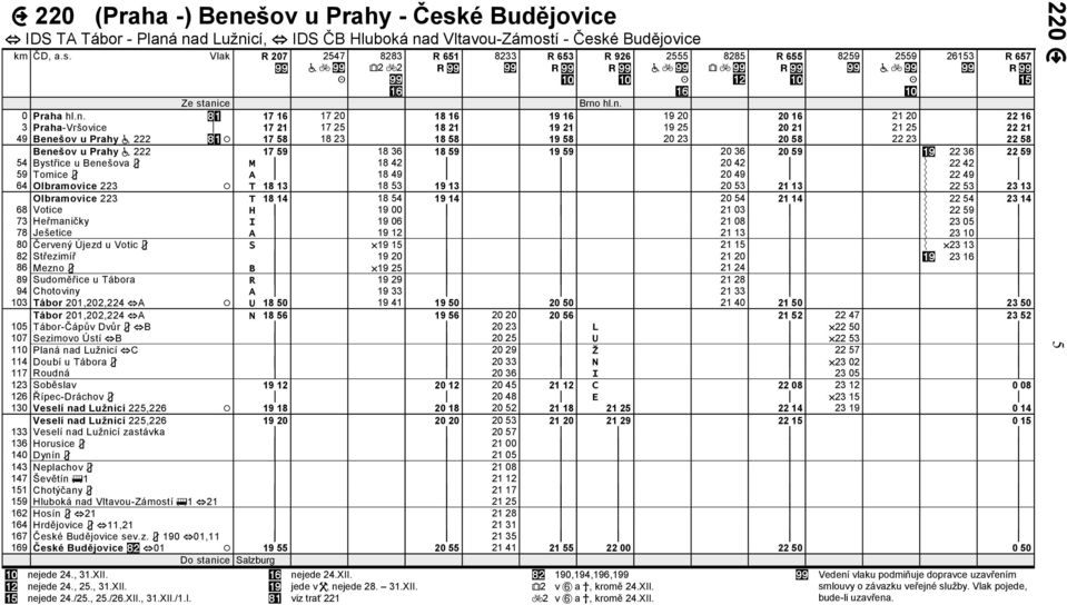 Prahy 222 17 59 18 36 18 59 19 59 20 36 20 59 22 36 22 59 54 Bystice u Benešova M 18 42 20 42 22 42 59 Tomice A 18 49 20 49 22 49 64 Olbramovice 223 T 18 13 18 53 19 13 20 53 21 13 22 53 23 13