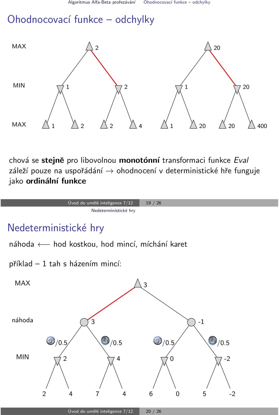 ordin ln funkce Nedeterministick і hry 0 3vod do um їl і inteligence 7/12 19 / 26 Nedeterministick і hry n hoda Ш 6с1 hod kostkou, hod minc, m