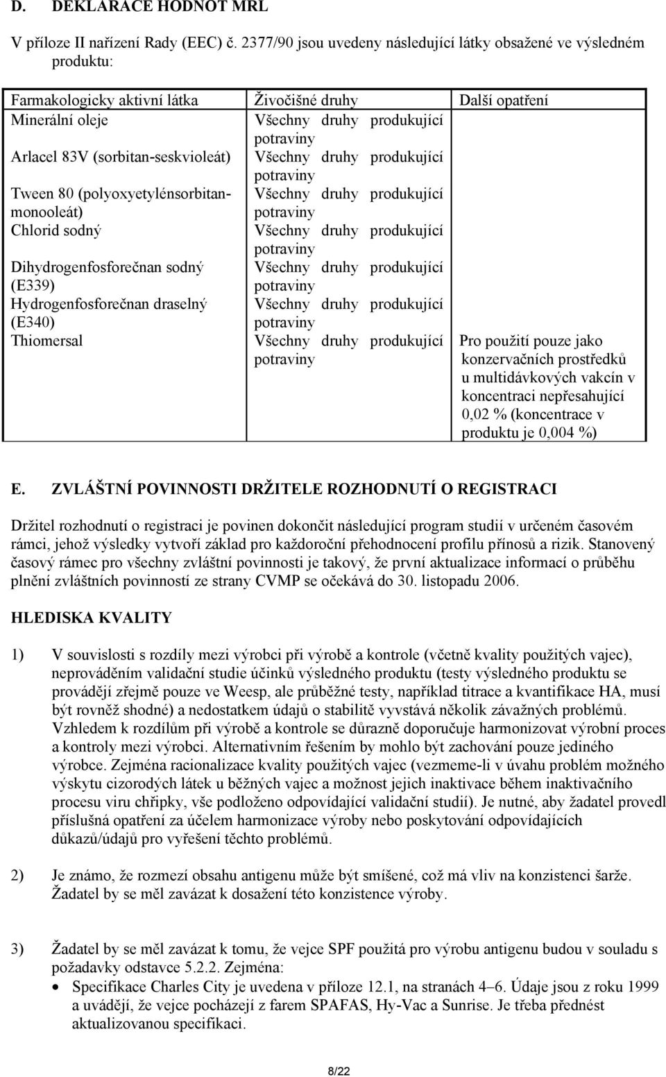 (sorbitan-seskvioleát) Všechny druhy produkující potraviny Tween 80 (polyoxyetylénsorbitanmonooleát) Chlorid sodný Dihydrogenfosforečnan sodný (E339) Hydrogenfosforečnan draselný (E340) Thiomersal