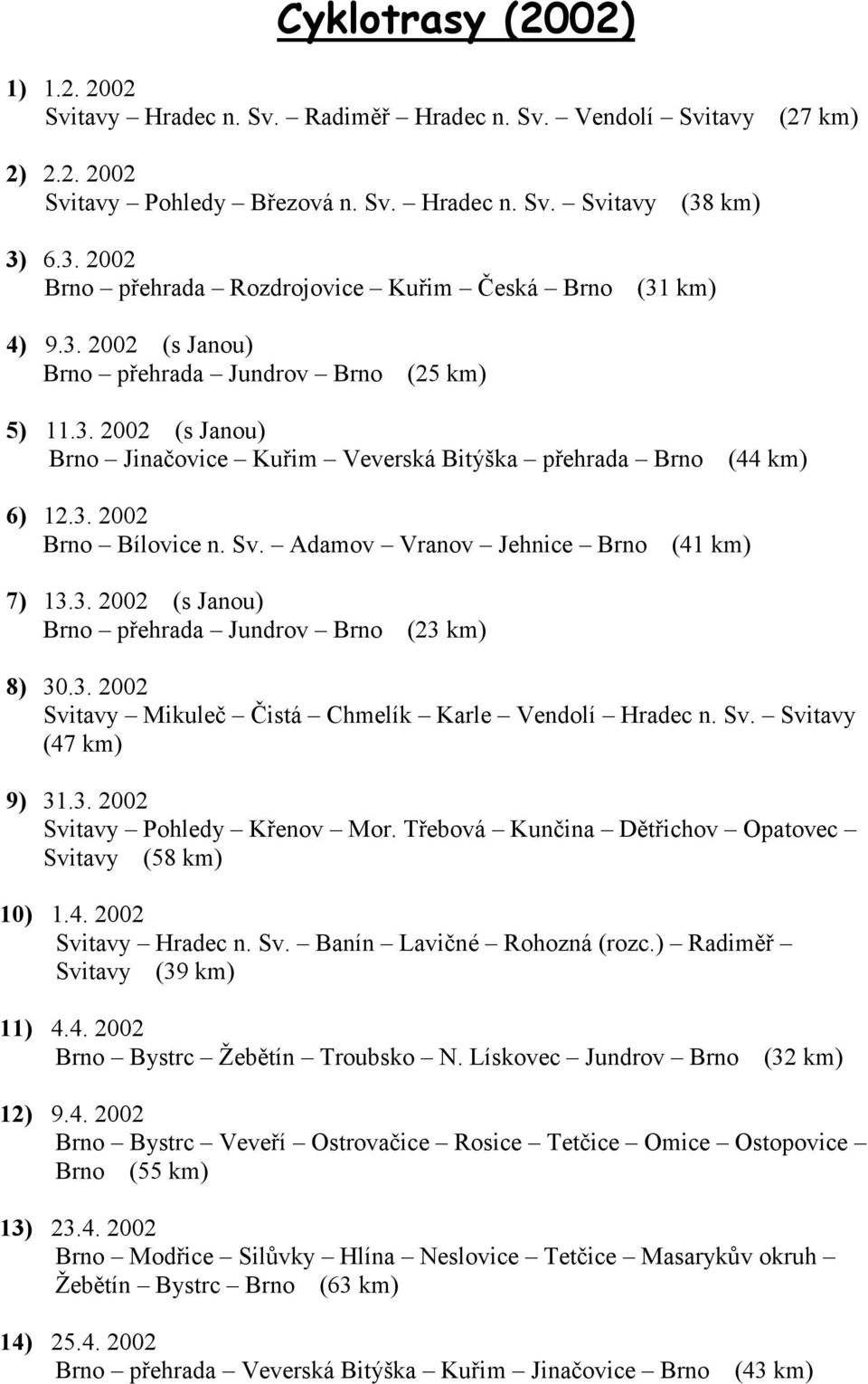 Adamov Vranov Jehnice Brno (41 km) 7) 13.3. 2002 (s Janou) Brno přehrada Jundrov Brno (23 km) 8) 30.3. 2002 Svitavy Mikuleč Čistá Chmelík Karle Vendolí Hradec n. Sv. Svitavy (47 km) 9) 31.3. 2002 Svitavy Pohledy Křenov Mor.