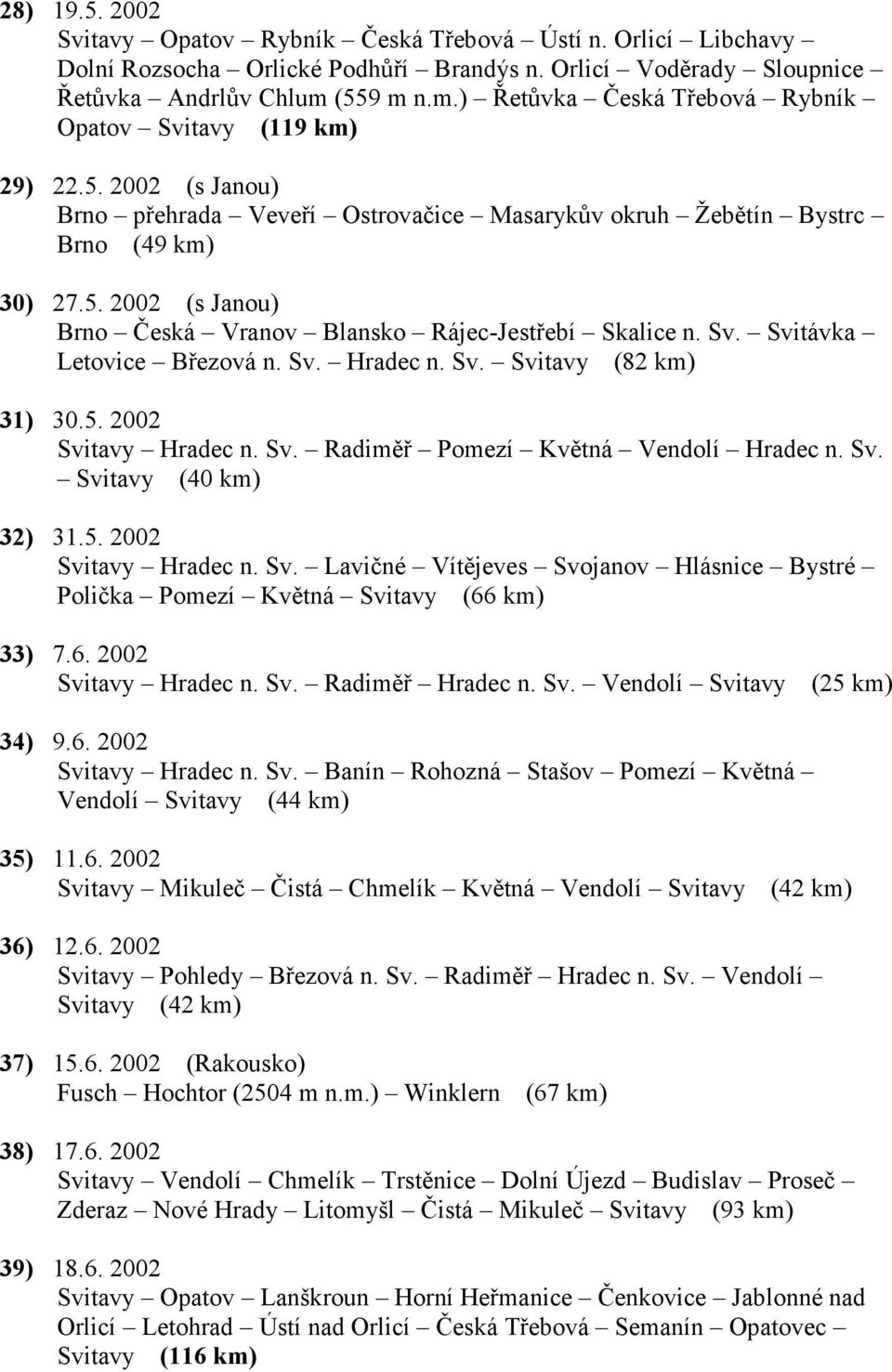 Sv. Svitávka Letovice Březová n. Sv. Hradec n. Sv. Svitavy (82 km) 31) 30.5. 2002 Svitavy Hradec n. Sv. Radiměř Pomezí Květná Vendolí Hradec n. Sv. Svitavy (4) 32) 31.5. 2002 Svitavy Hradec n. Sv. Lavičné Vítějeves Svojanov Hlásnice Bystré Polička Pomezí Květná Svitavy (66 km) 33) 7.