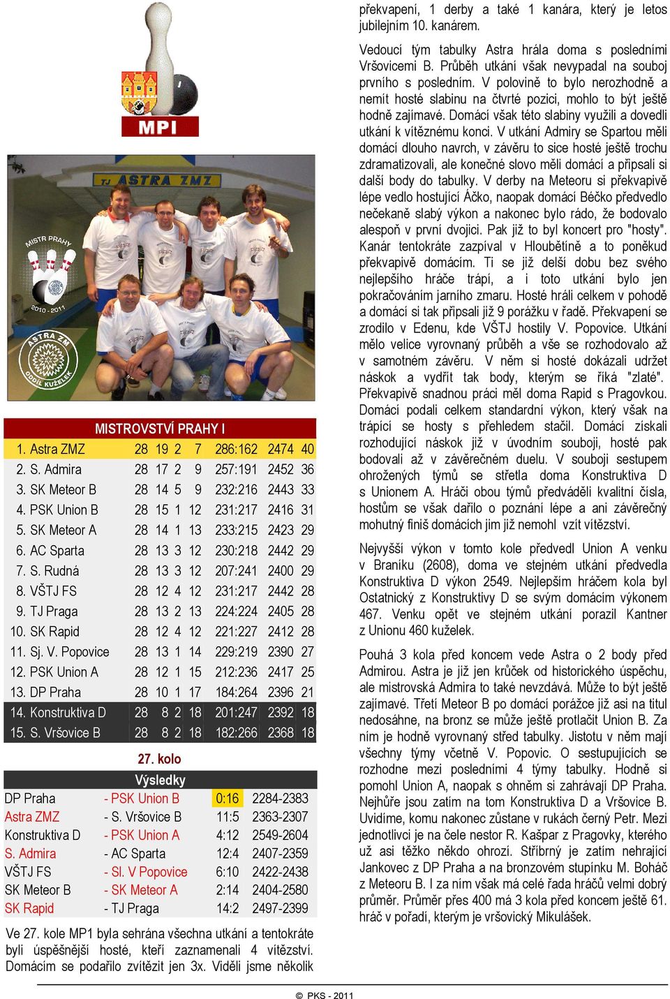 VŠTJ FS 28 12 4 12 231:217 2442 28 9. TJ Praga 28 13 2 13 224:224 2405 28 10. SK Rapid 28 12 4 12 221:227 2412 28 11. Sj. V. Popovice 28 13 1 14 229:219 2390 27 12.
